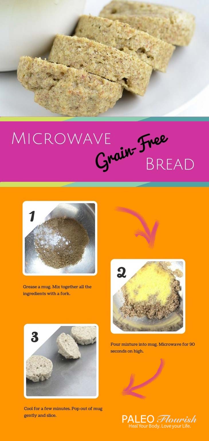 Microwave Paleo Bread #paleo #recipes #gluten-free https://paleoflourish.com/microwave-paleo-bread/