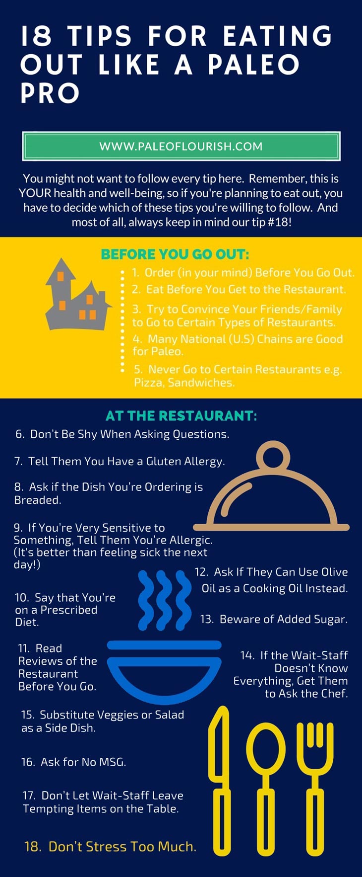 18 Tips for Eating Out Like a Paleo Pro -  https://paleoflourish.com/eating-out-like-a-paleo-pro