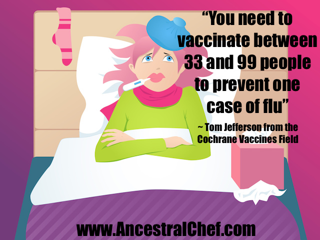 flu shot is not very effective