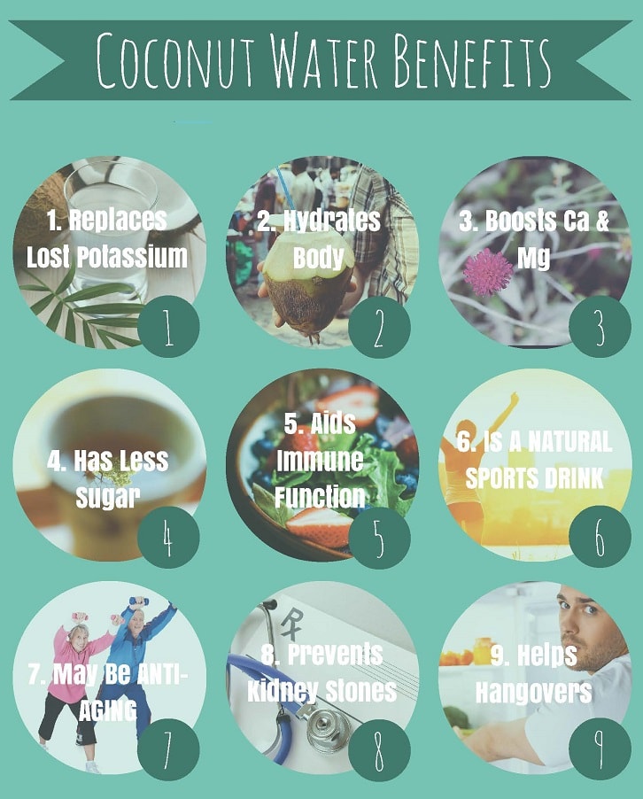 9 Health Benefits of Coconut Water