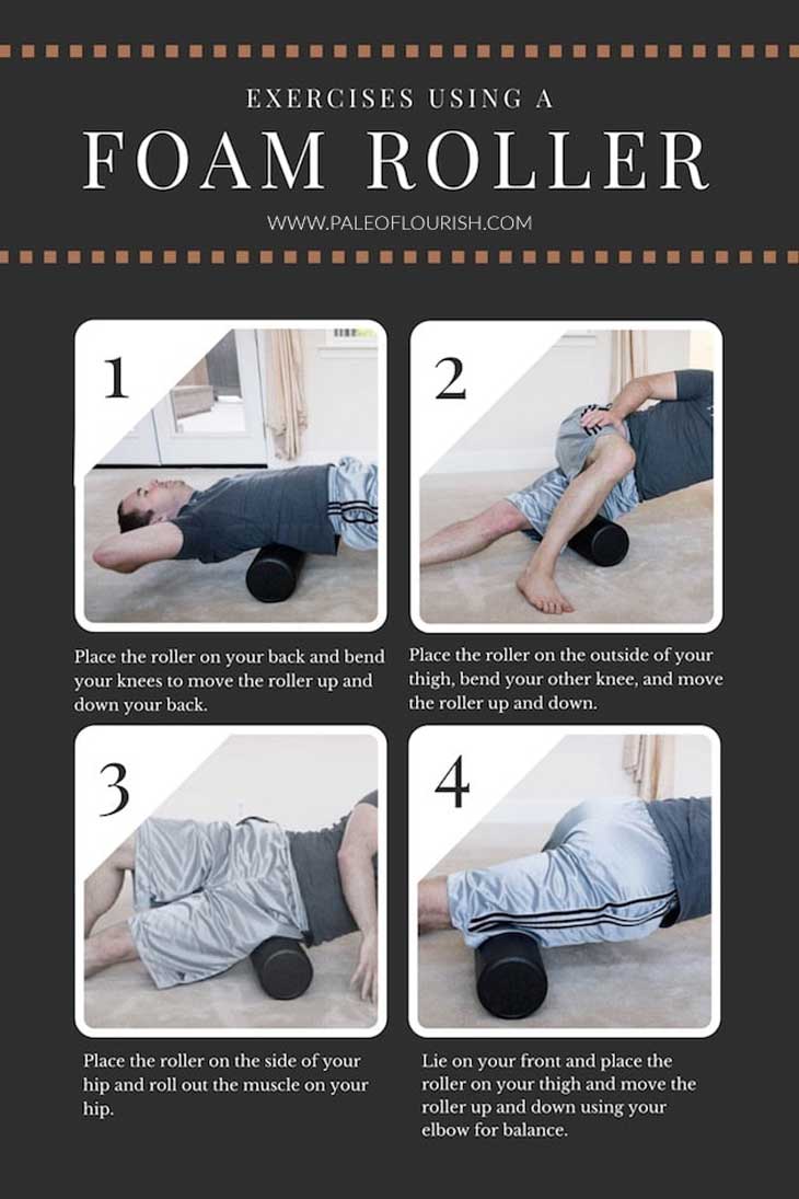 Why You Need A Foam Roller