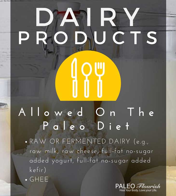 Dairy Products Allowed on a Paleo Diet https://paleoflourish.com/why-is-dairy-not-allowed-on-a-Paleo-diet