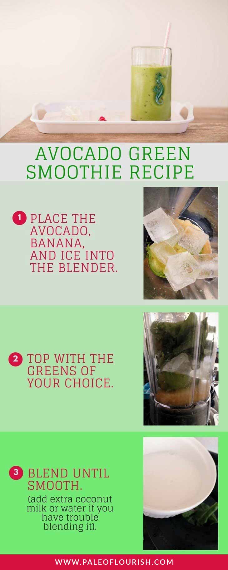 Avocado Green Smoothie Recipe [AIP, Paleo, Dairy-Free] #paleo #recipes #gluten-free https://paleoflourish.com/avocado-green-smoothie-recipe-aip-paleo-dairy-free