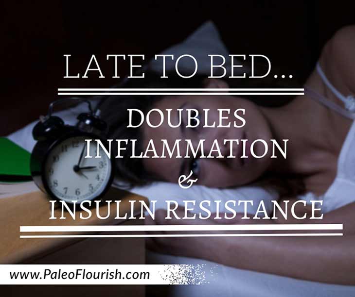 Late to Bed…Doubles Inflammation and Insulin Resistance https://paleoflourish.com/late-bed-time-inflammation-insulin-resistance