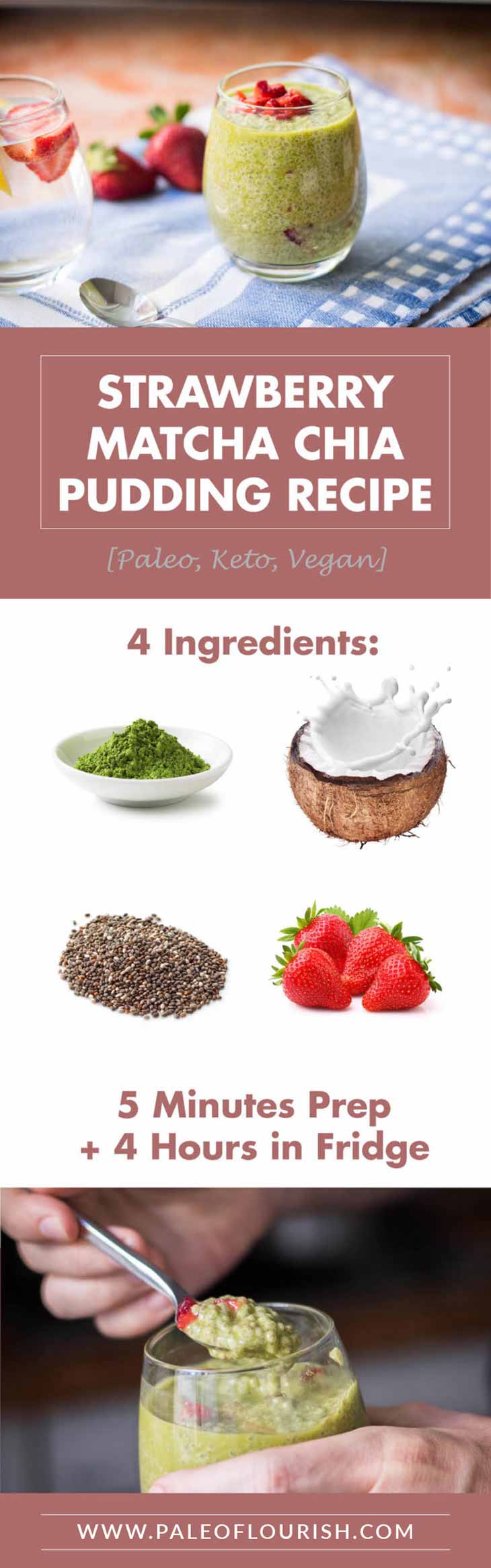 Strawberry Matcha Chia Pudding Recipe Infographic #paleo #keto #recipe https://paleoflourish.com/strawberry-matcha-chia-pudding-recipe-paleo-keto-vegan