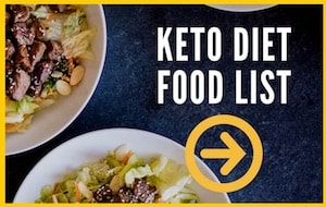 Favorite Keto Recipes